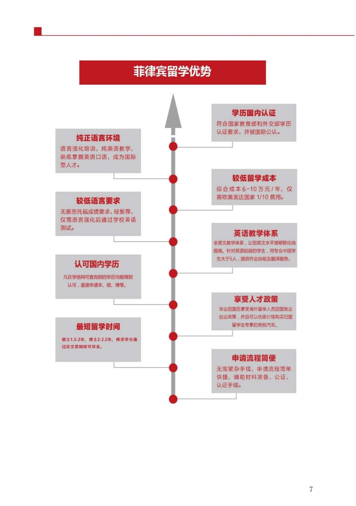 萊西姆大學(xué)招生簡章9