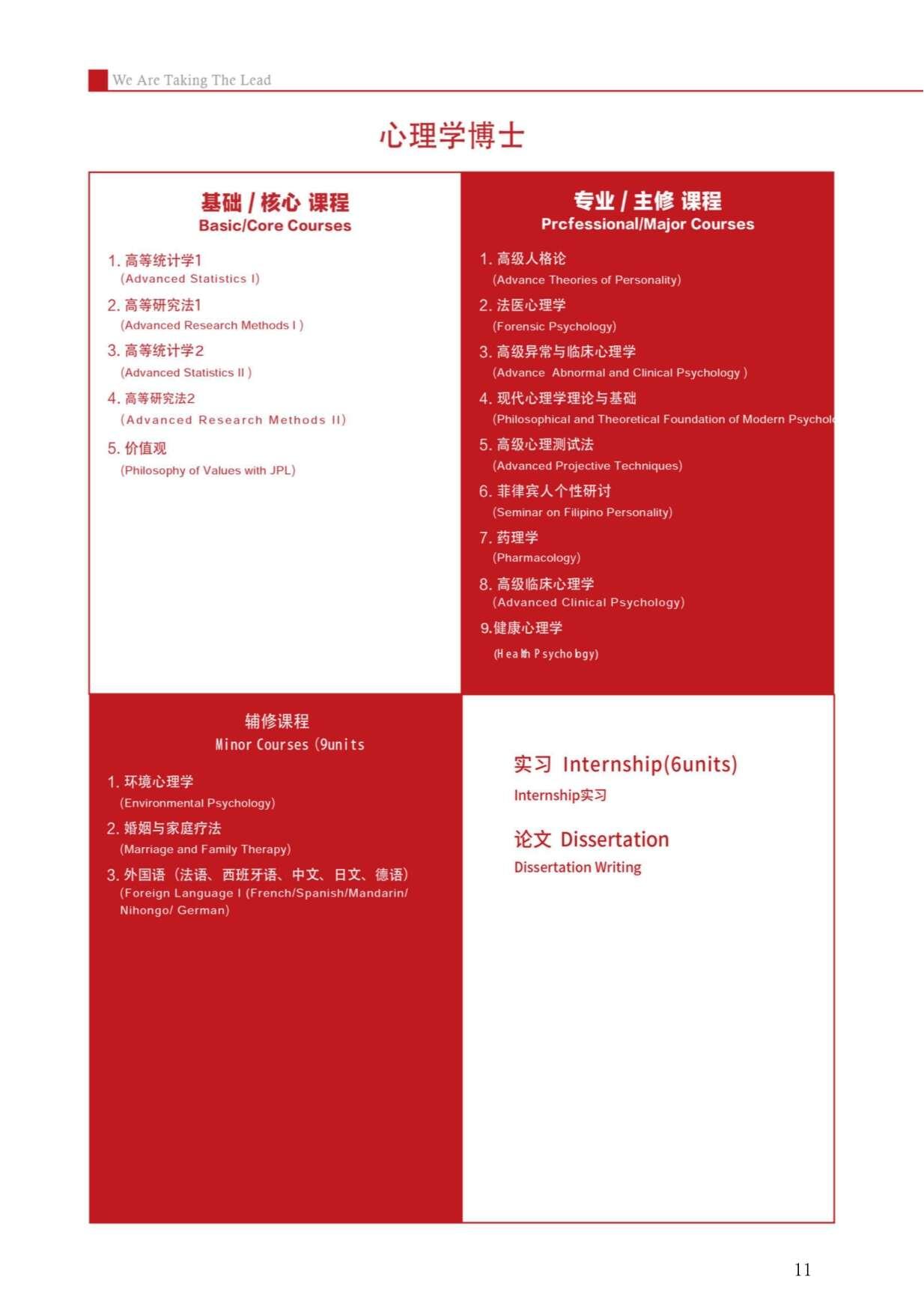 萊西姆大學(xué)招生簡章13