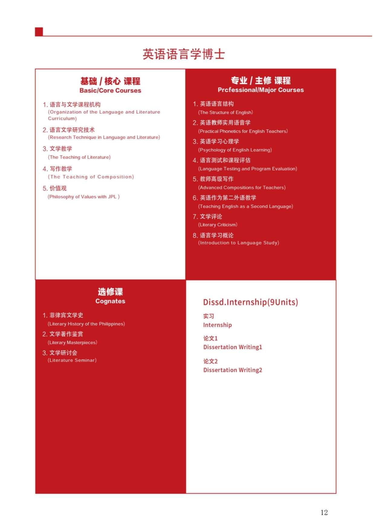 萊西姆大學(xué)招生簡章14