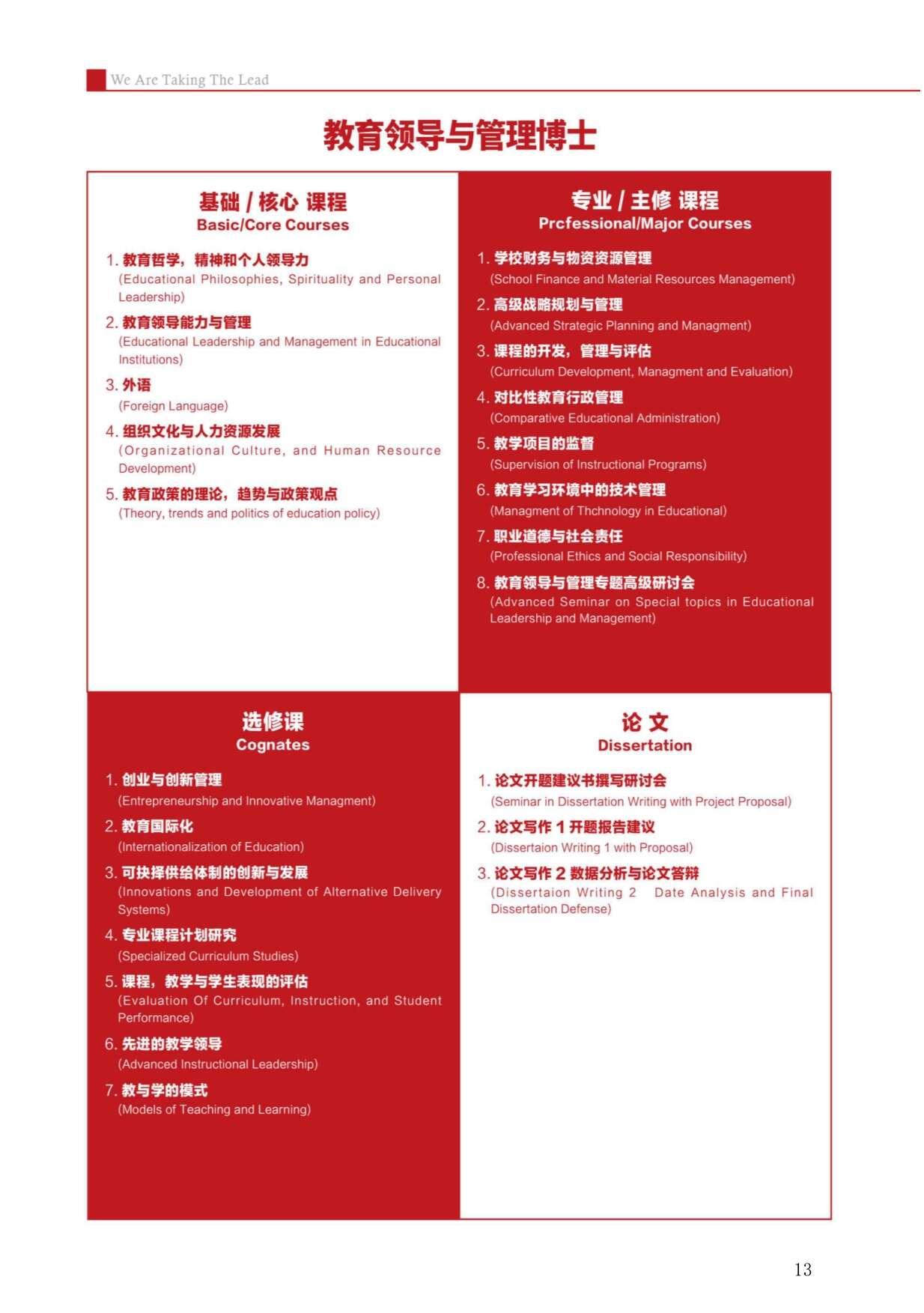 萊西姆大學(xué)招生簡章15