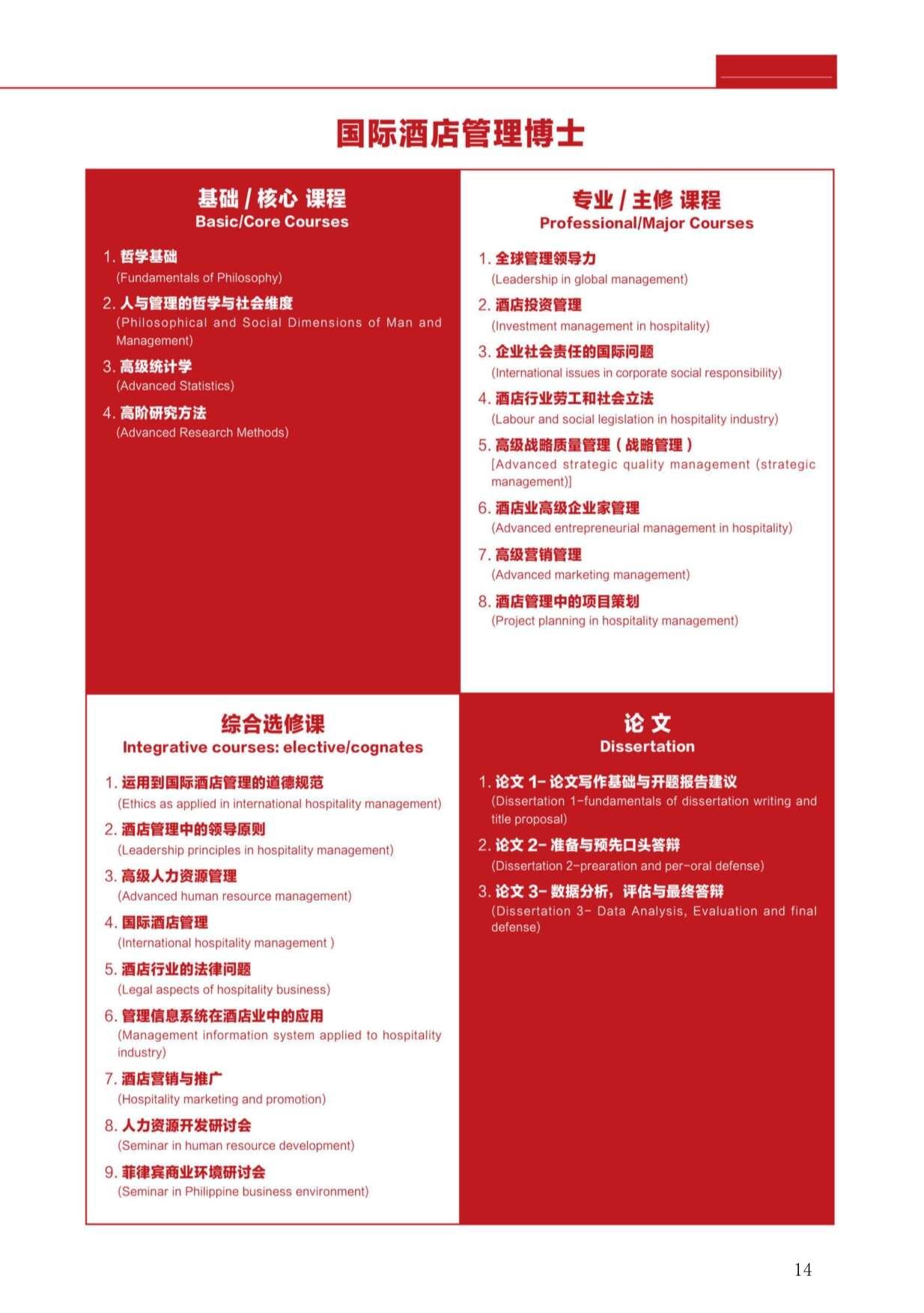 萊西姆大學(xué)招生簡章16