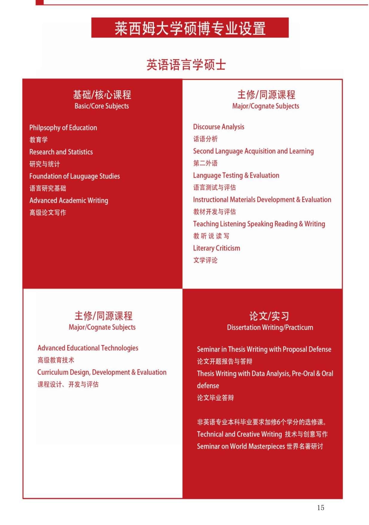 萊西姆大學(xué)招生簡章17